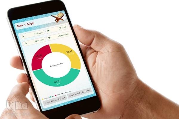 مرور تخصصی و تسهیل حفظ قرآن با نرم‌افزار «حفظ‌ُالنور»