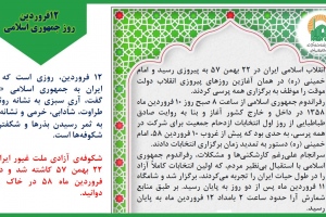 12 فروردین، روز جمهوری اسلامی