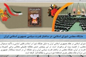 «جایگاه مجلس شورای اسلامی، در ساختار قدرت سیاسی جمهوری اسلامی ایران»