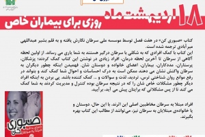 صبوری کن