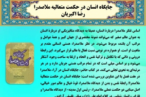 جایگاه انسان در حکمت متعالیه ملاصدرا